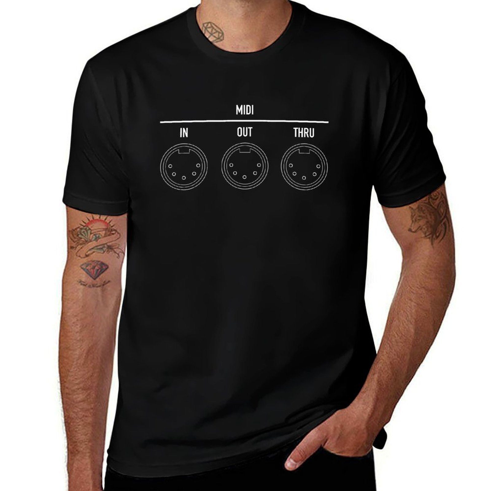 Musical Instrument Digital Interface - Musical Interface Digital Instrument (MIDI) -