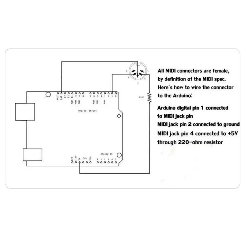 MIDI Shield music adapter boar - огляд і ціна Musical Instrument Digital Interface
